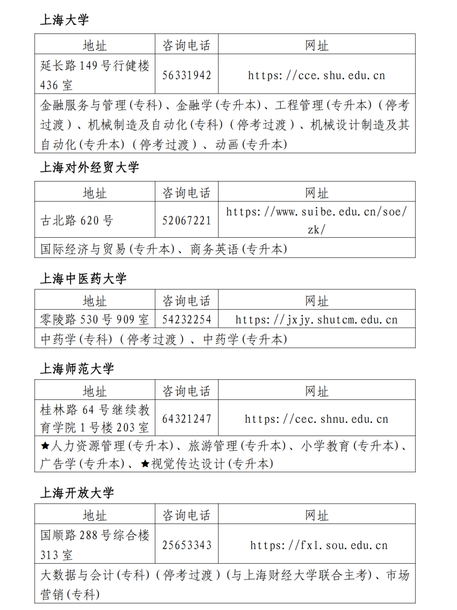 自考｜2025年下半年上海市高等教育自学考试网上报名将于9月2日至7日进行