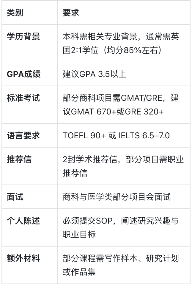 格拉斯哥大学：苏格兰的思想与创新摇篮