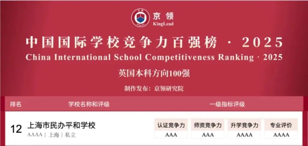 国际学校推荐｜上海市民办平和学校