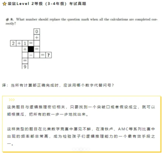 一文吃透袋鼠数学竞赛常考的五类题型，附袋鼠数学竞赛历年真题
