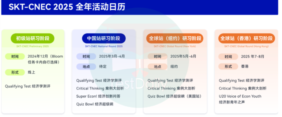 纠结党进！商科竞赛香饽饽NEC和IEO，谁才是含金量 “大咖”？