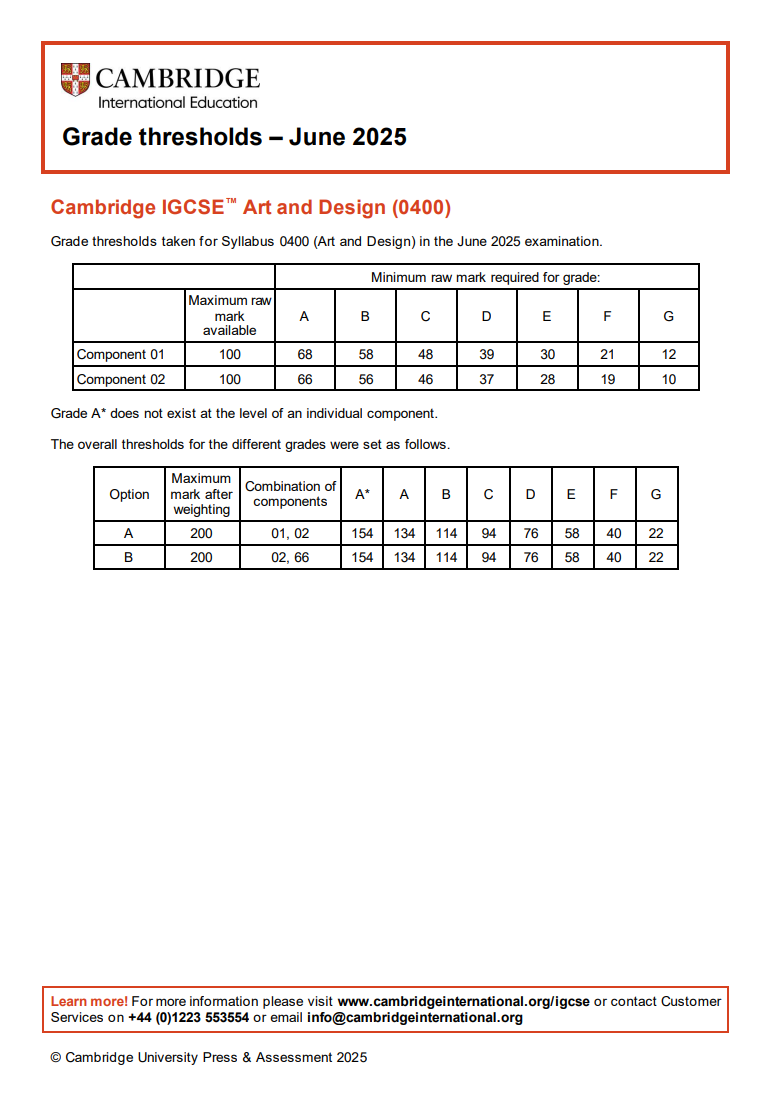 2025年IGCSE夏季大考出分放榜！各科A*分数线已新鲜出炉