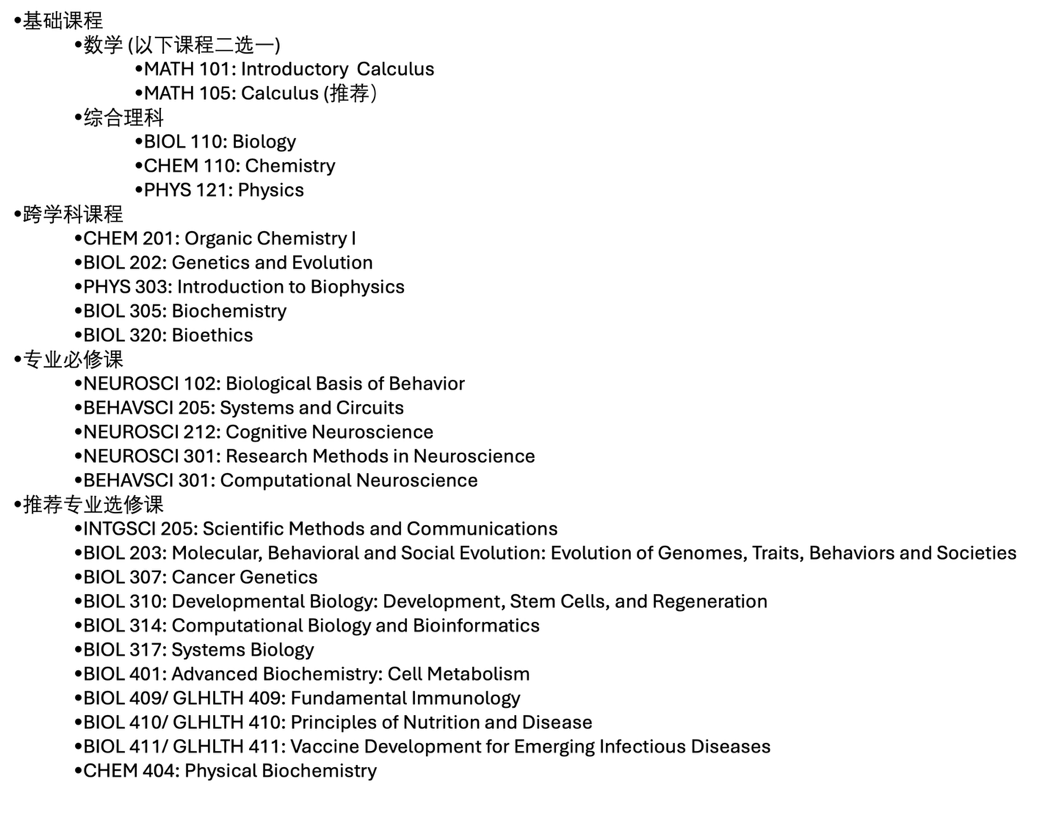 昆山杜克大学分子生物科学专业（Molecular Bioscience）本科生申研指南