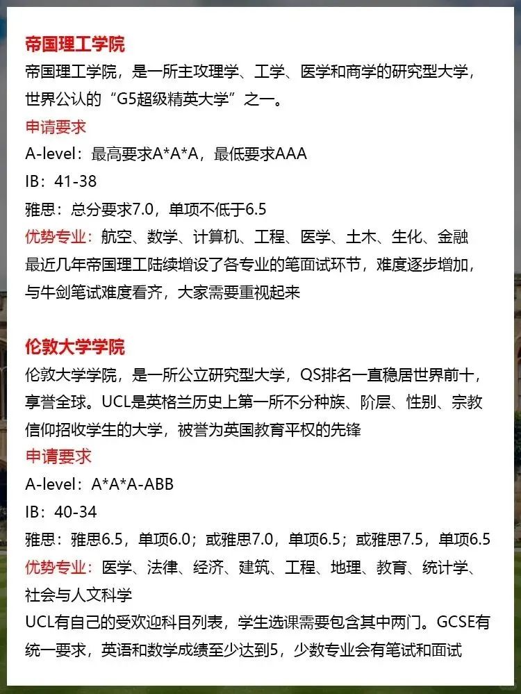 【最受欢迎国际课程】为什么是ALevel国际课程？机构ALevel国际课程辅导用成果诠释价值！