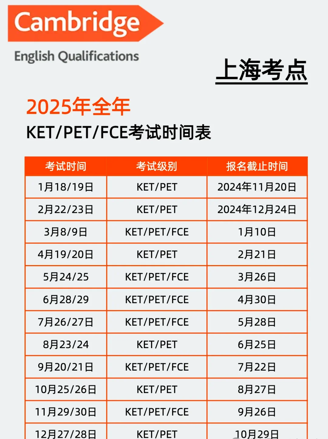 为什么备考KET建议选Think教材？有何优势？一文详解！附KET培训课程安排