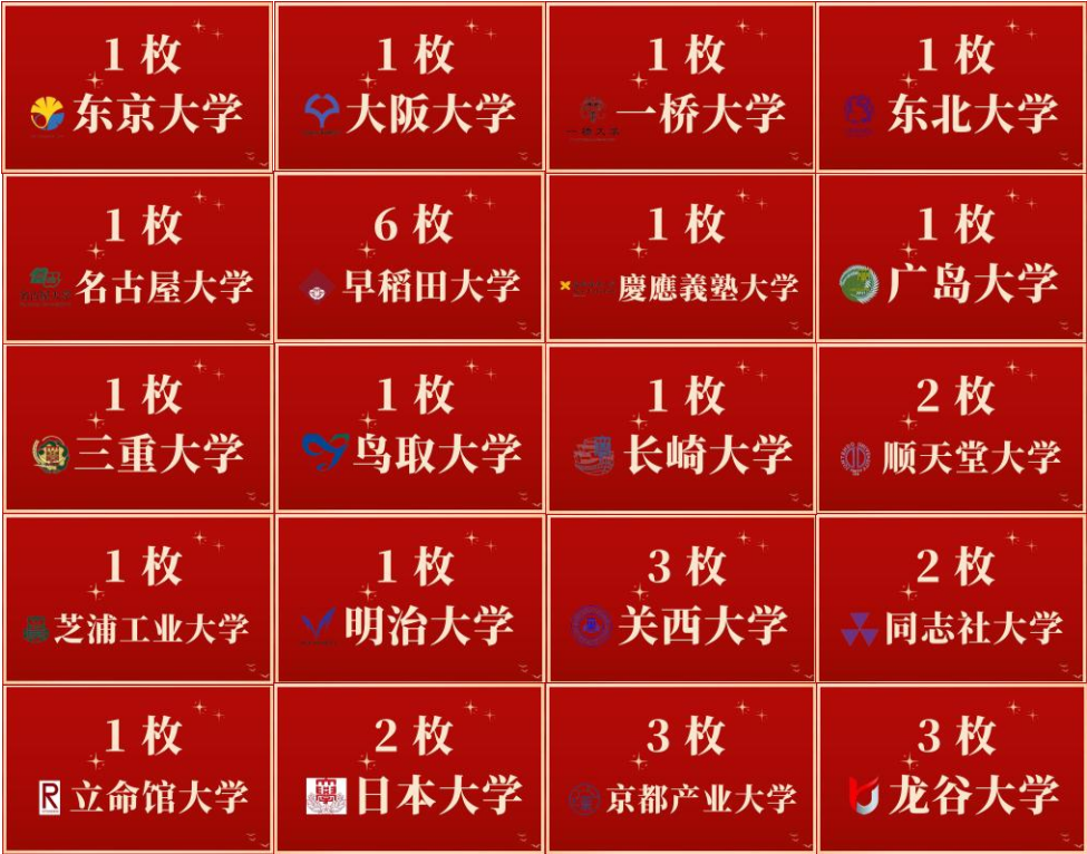 东光明中日国际高中怎么样？2026年招生时间什么时候？