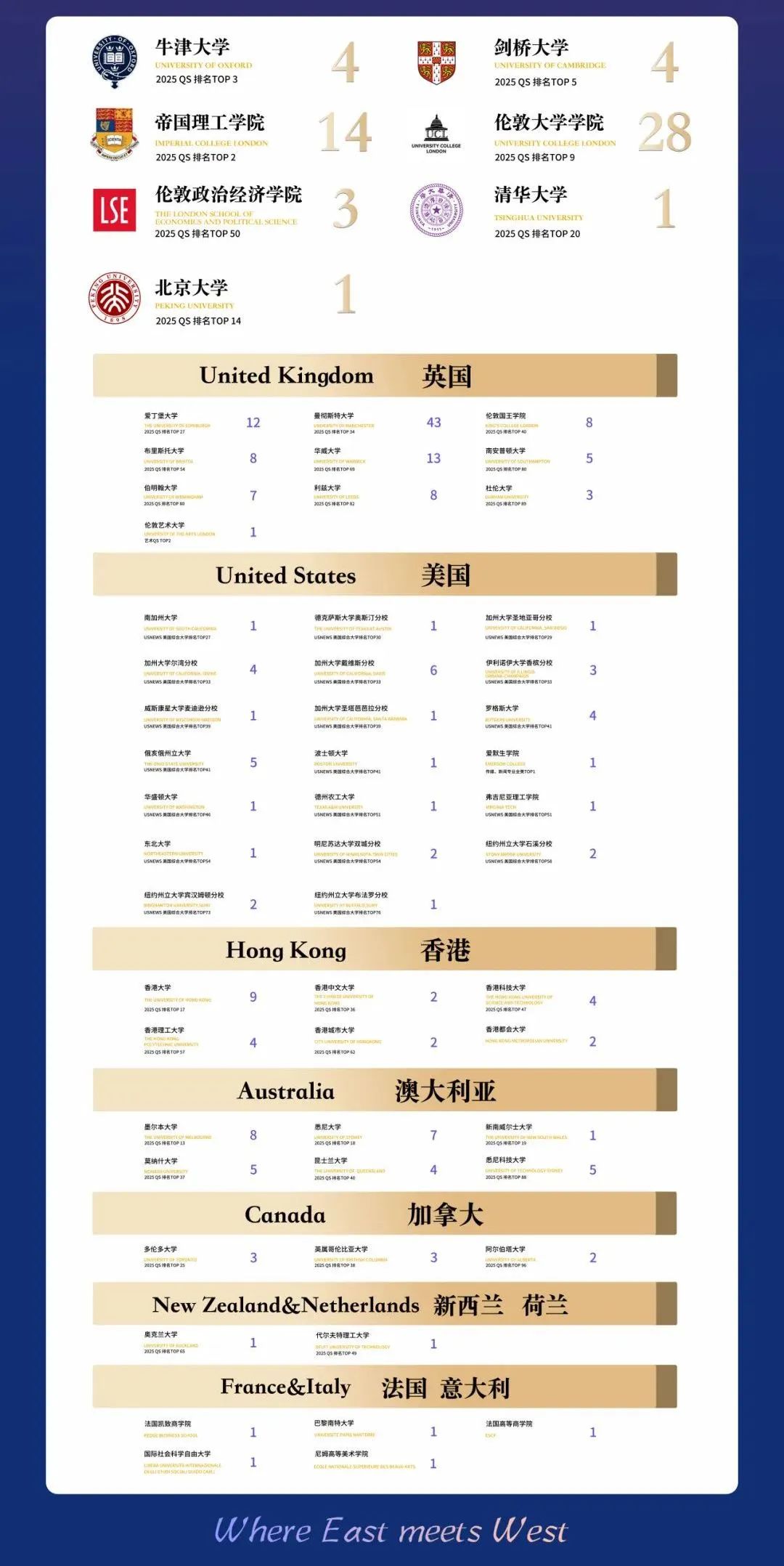 浙江择校|温州森马协和国际学校