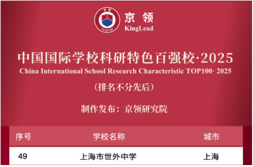 国际学校推荐｜上海市世外中学