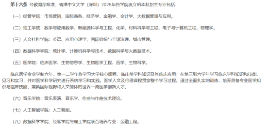 香港中文大学（深圳）怎么样？就业认可度如何？和港中文共享排名吗？