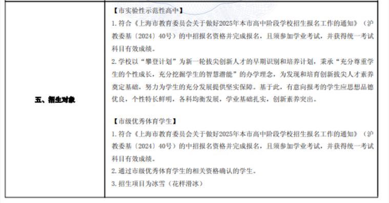 2025年上海实验学校自招录取方案（附自招题目）