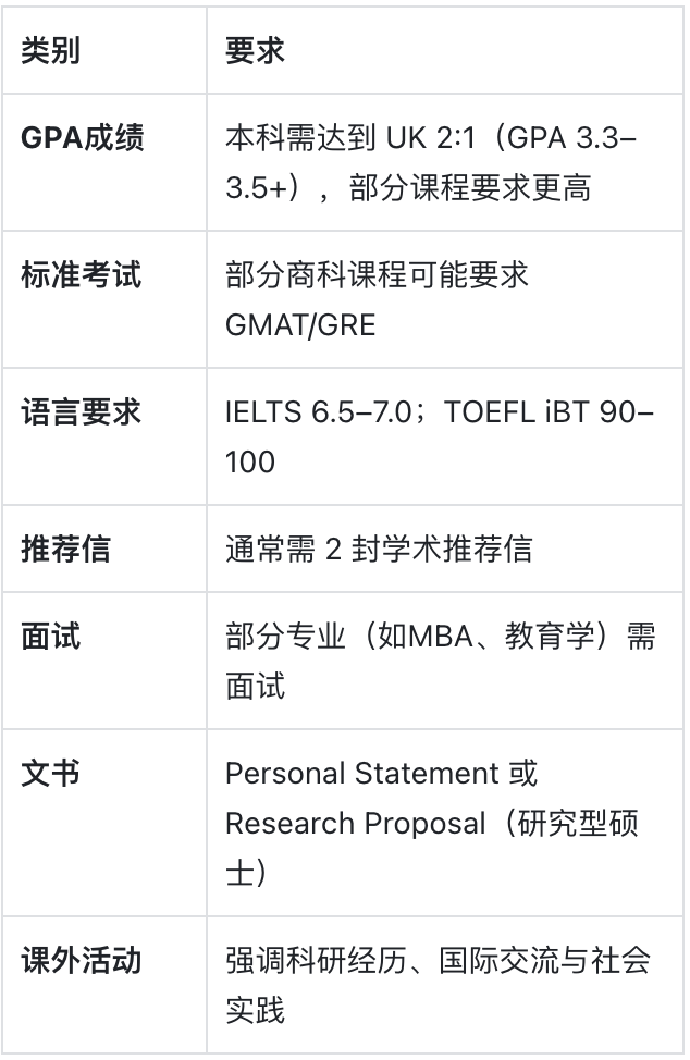 诺丁汉大学:绿色学府里的全球课堂 诺丁汉大学:绿色学府里的全球课堂