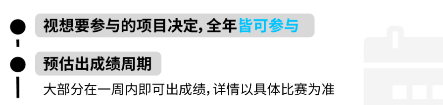高中生/大学生手持Kaggle竞赛大奖，计算机、人工智能、数据科学等专业一键通吃！