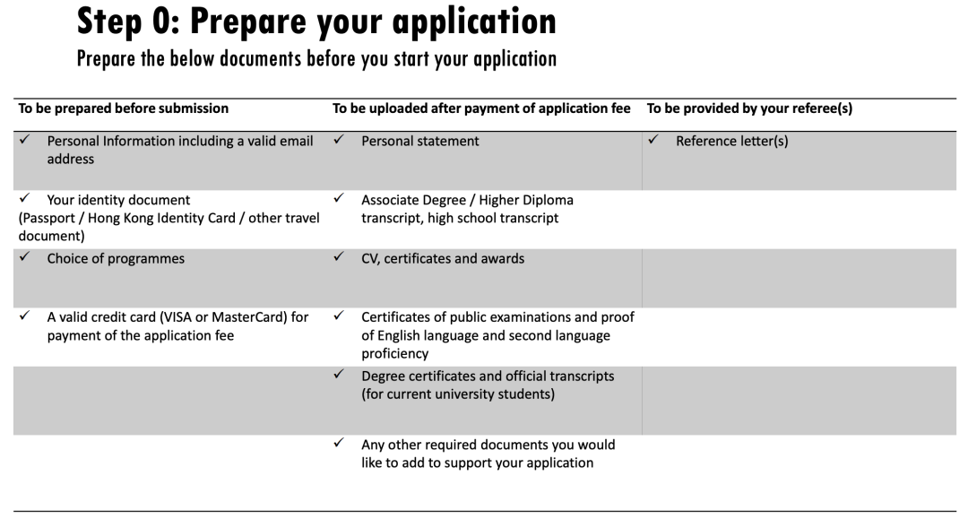 重磅|港大港科官宣26Fall申请时间线!9月24日起可递交申请,今年竞争或达历史最卷! 重磅|港大港科官宣26Fall申请时间线!9月24日起可递交申请,今年竞争或达历史最卷!