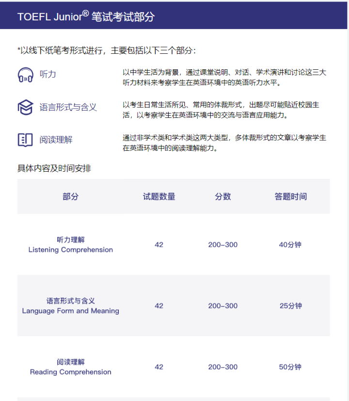 上海小托福备考全攻略：优势、时间与难点解析，附小托福备考辅导安排~