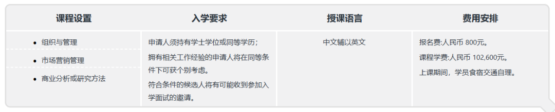 重磅来袭！港理大高管培训学院全新亮相！六大前沿项目上新，一年直通港理大硕士！