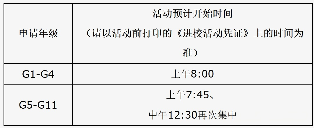2026上中国际幼升小/插班考报名开启！附各学段入学难度解析+往年考情！