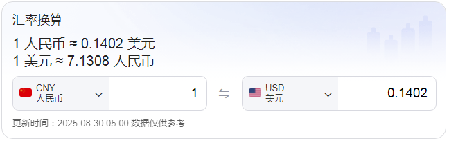 2025全美前100公私立大学学费大对比！