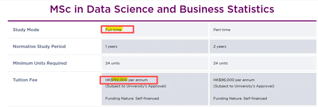 港中文理学院又添王牌!数据科学与商业统计全日制硕士开放,非理科背景也能申? 港中文理学院又添王牌!数据科学与商业统计全日制硕士开放,非理科背景也能申?
