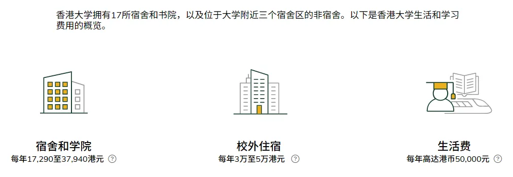 香港大学公布2026Fall本科申请时间线！学费又双叒暴涨？