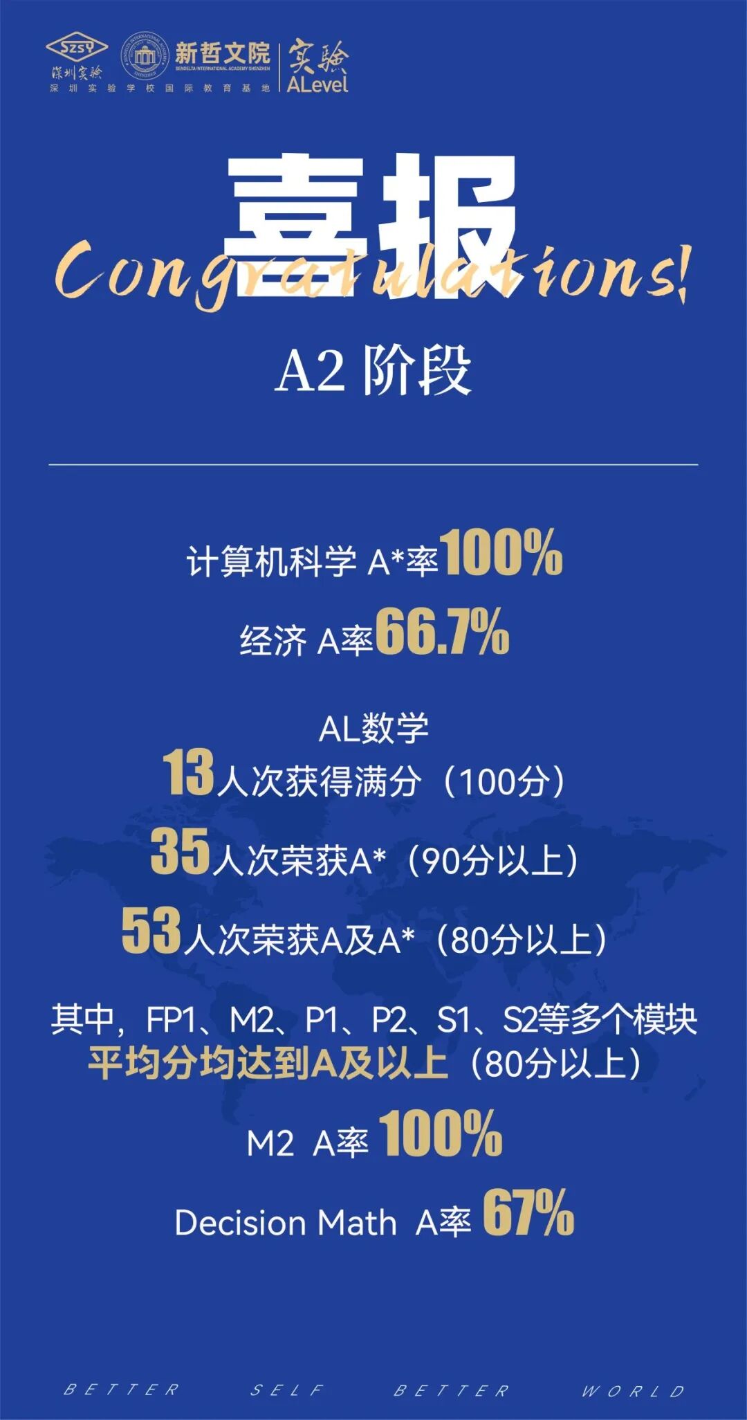 扒一扒深圳学费10-30w国际校宿舍长啥样！【宝安篇】