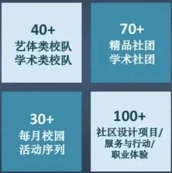 上海市民办尚德实验学校：开设日本留学EJU课程、21所国际课程试点校之一