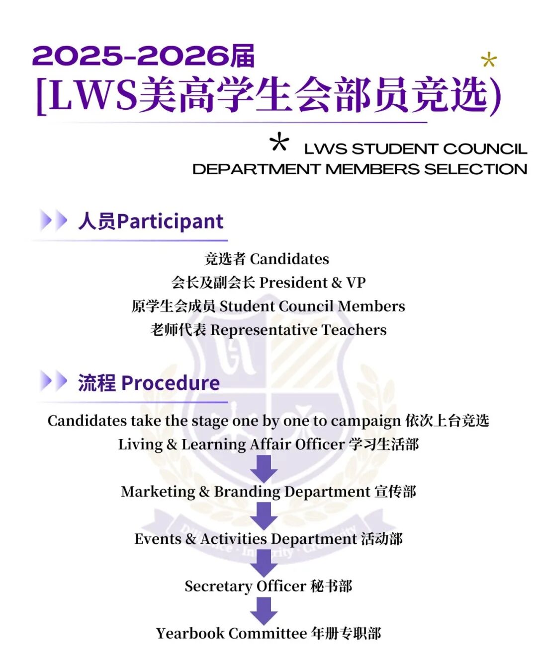 成为改变者：LWS美高学生会2025换届选举及招新启动
