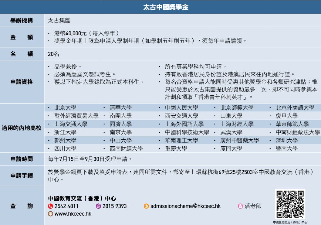 内地升学丨大学奖助学金有几种？怎么申请？这篇攻略全说清楚了！