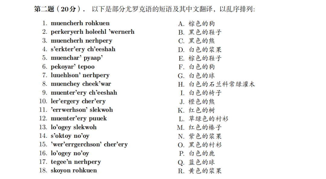 报名即将开启！IOLC语言学奥赛考什么？怎么备赛？