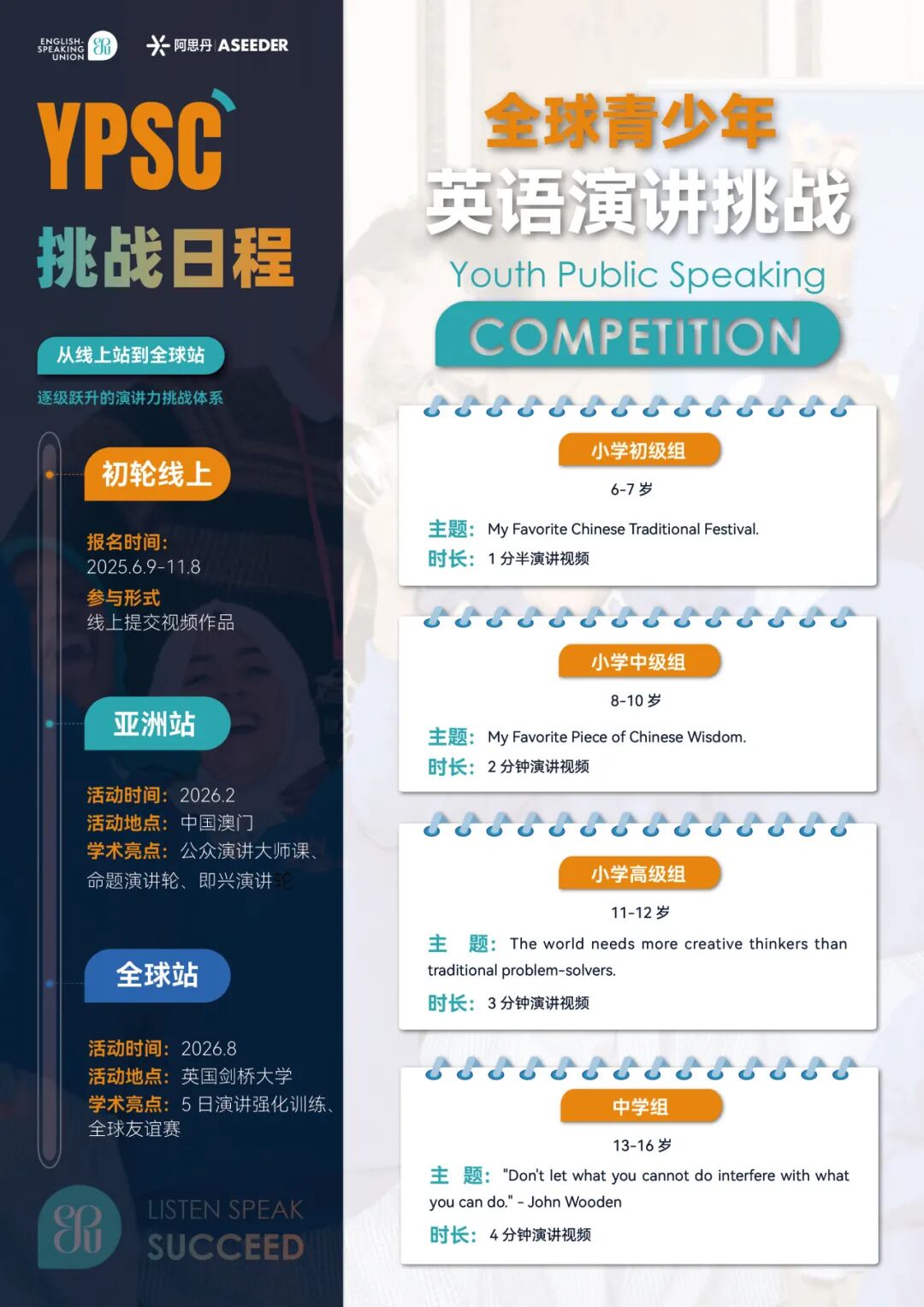 从“口吃国王”到世界舞台，ESU全球青少年英语演讲挑战，让你的声音被世界听见！