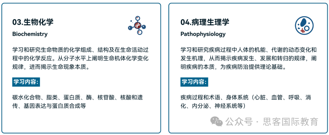25-26赛季HOSA竞赛备赛指南！耶鲁名师培训助你冲奖