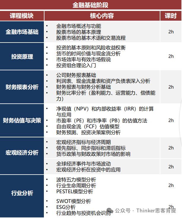 「SIC参赛指南」sic秋季赛9.15报名！竞赛流程、组队、培训课程介绍