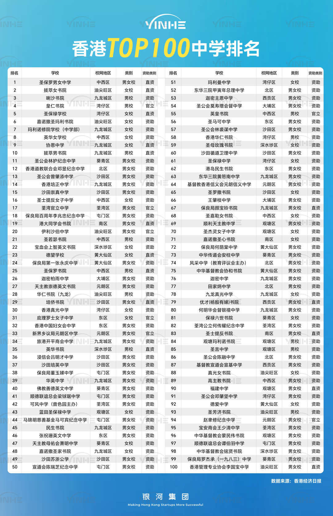 90%家长踩坑！内地孩子赴港读书前 这5个错误观念千万别信！