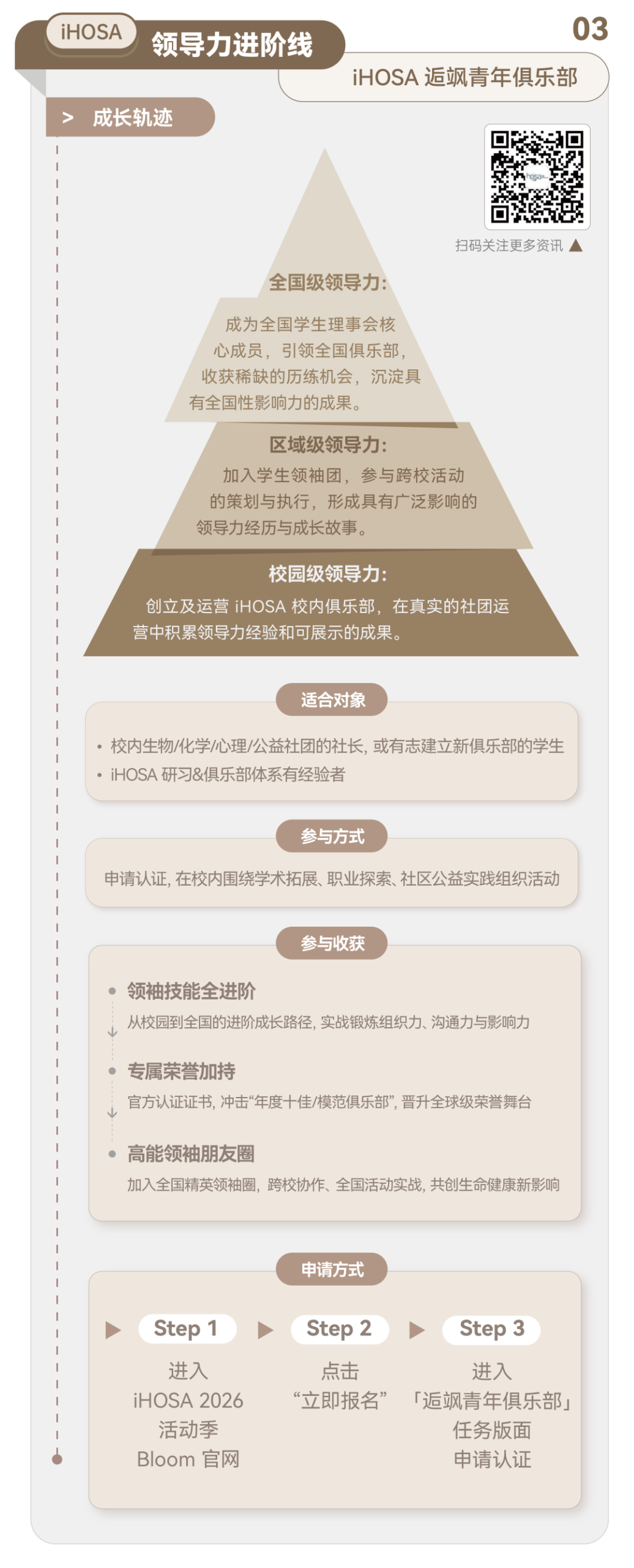 iHOSA 2026报名进行中！学术、公益、领导力三大进阶线，打造专属硬核履历！