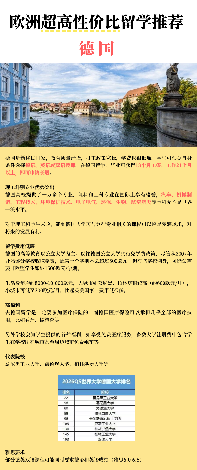 不想卷英国留学？这些性价比超高欧洲国家也值得考虑！