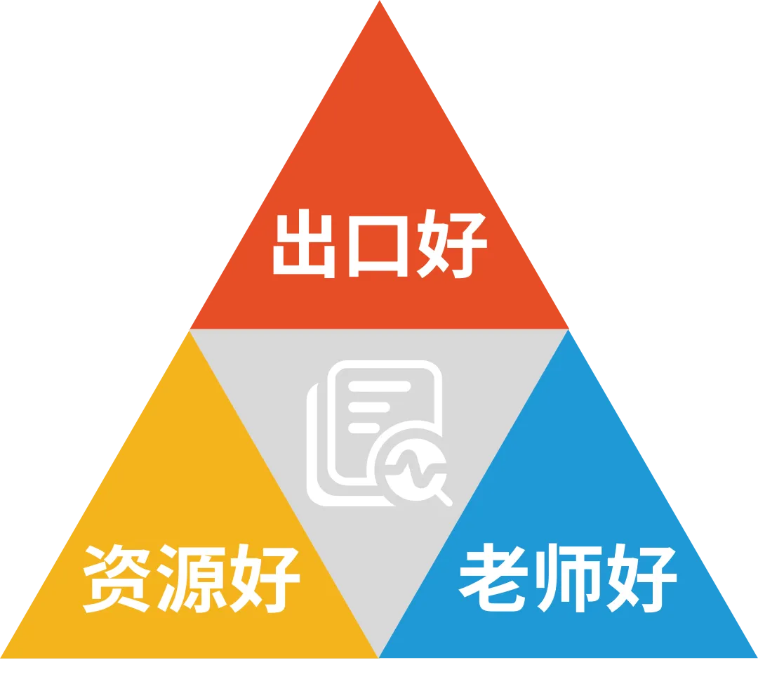 广州公办国际部｜省实A-Level国际课程2026年招生简章！