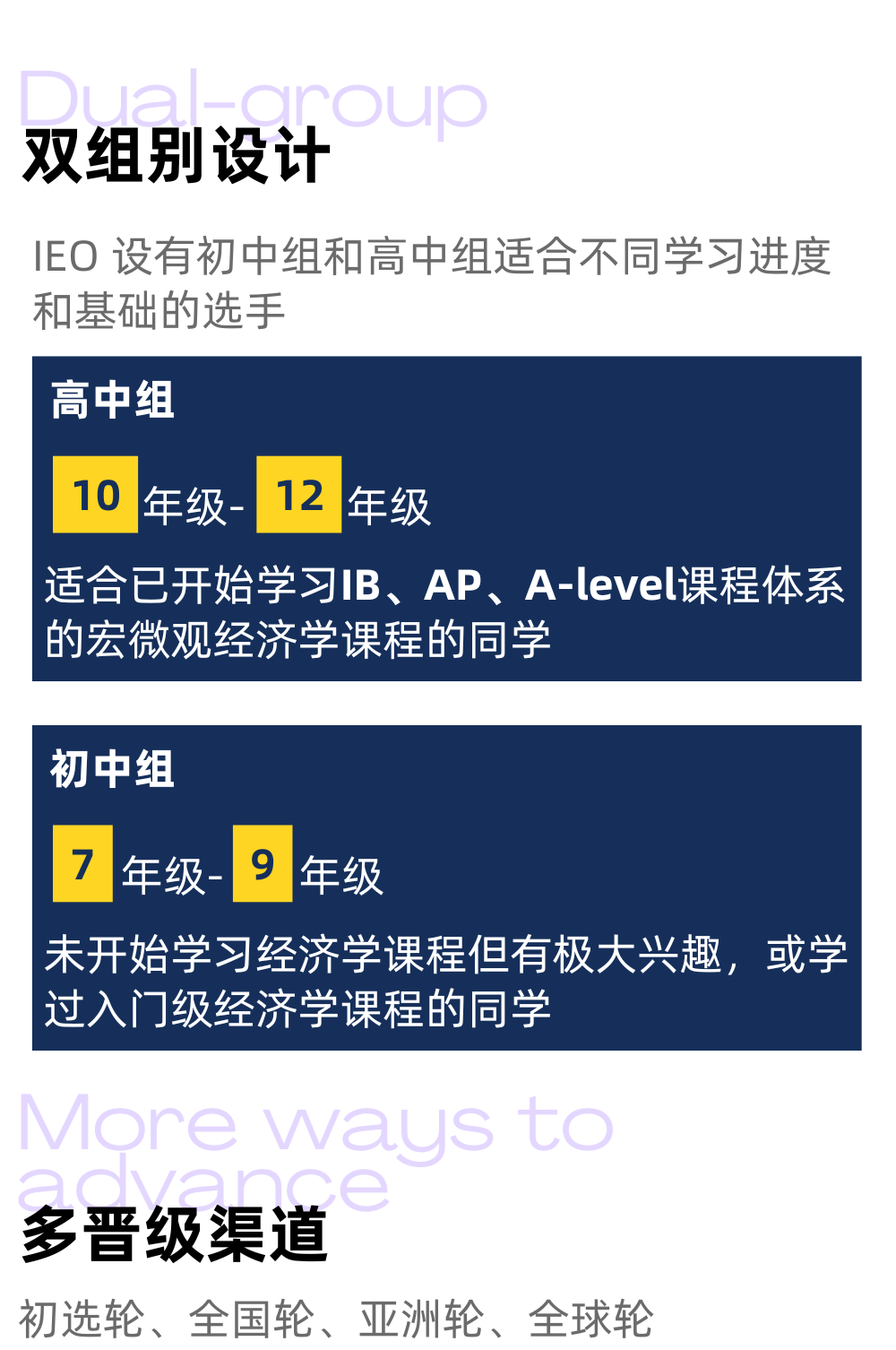 听说阿思丹承办的IEO全球经济学奥林匹克是盗版？一文讲清欧版IEO和俄版IEO的前世今生