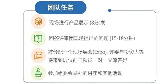 康莱德创新挑战赛：申英美本科创王牌！适合学生/常见问题/5大领域课题推荐