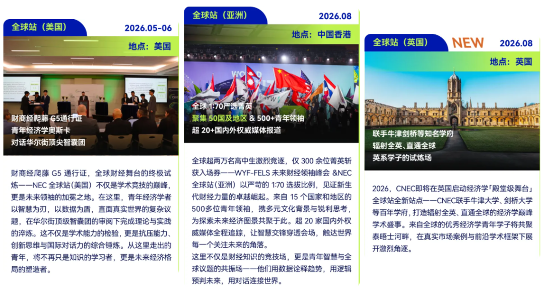 2026赛季CNEC新规改革：速看NEC赛制变动，提供NEC组队/培训辅导！