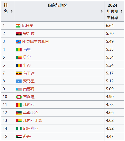生育补贴来了！内地每孩10800元，香港每孩20000元