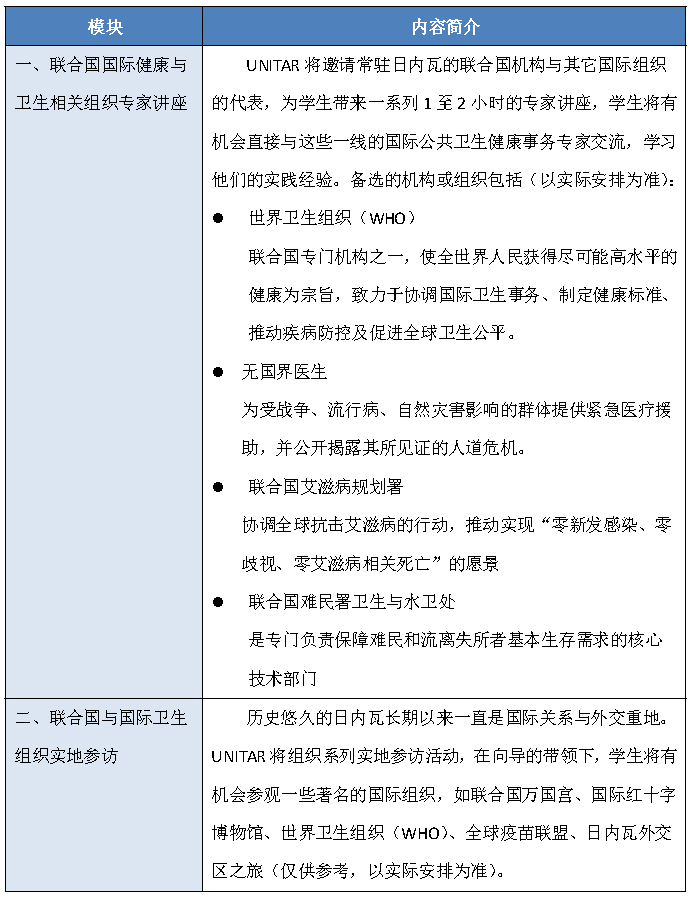 26寒假 | 联合国（UNITAR）寒假项目：无雅思要求，收获官方证书+推荐信！