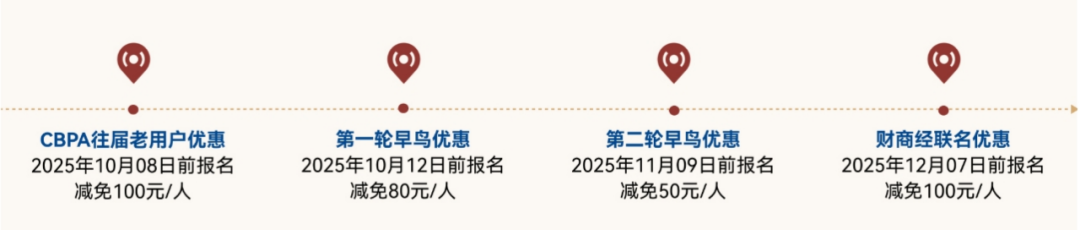 2026赛季 CBPA 竞赛报名开启！2025–2026 赛季CBPA主题全面升级！早鸟报名有优惠！