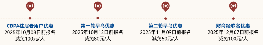 7-12 年级国际生别错过！CBPA 商赛全方位解读：赛制与备赛建议