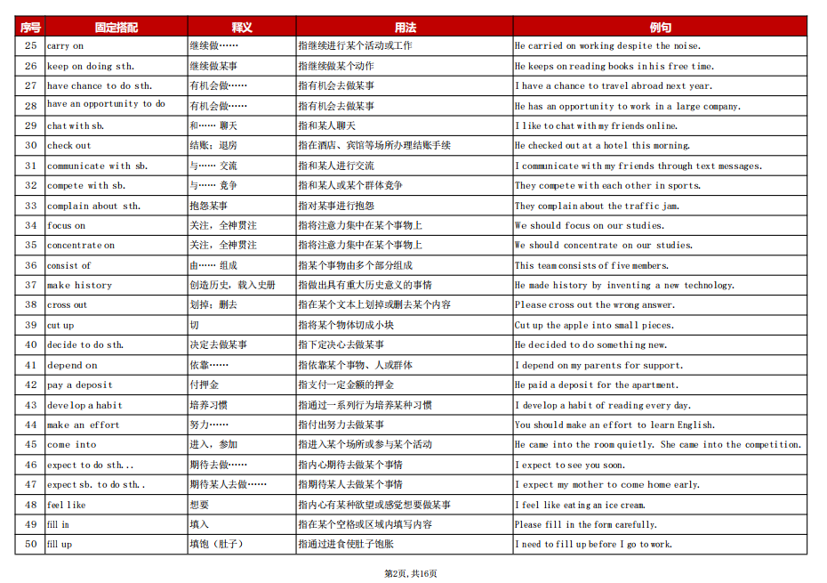 PET阅读听力常考固定搭配347个！（带例句+默写练习）