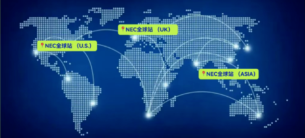 新规速递 | 2026 NEC 经济学挑战新增英国站！梳理考察内容，附AS/DR组队课程末班车