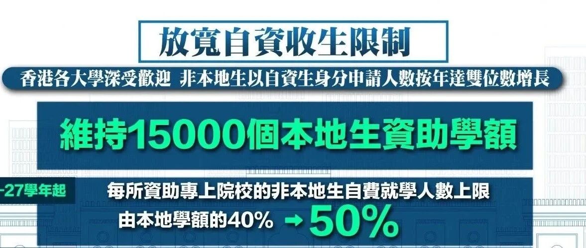 重磅发布！港八大增加非本地生学额！计划赴港的家庭“天又亮了”——