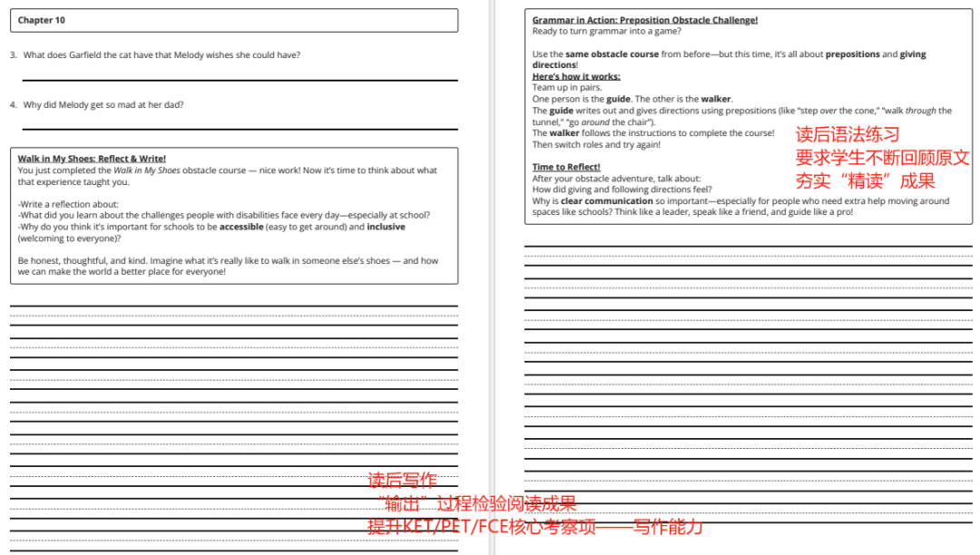 从KET到PET，再到FCE：剑桥英语体系的阅读进阶如何实现？
