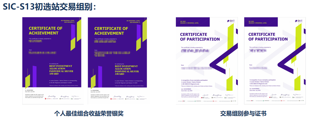 SIC商赛是英美本商科专业的入场券？附25~26年SIC商赛最新安排与全球组队信息