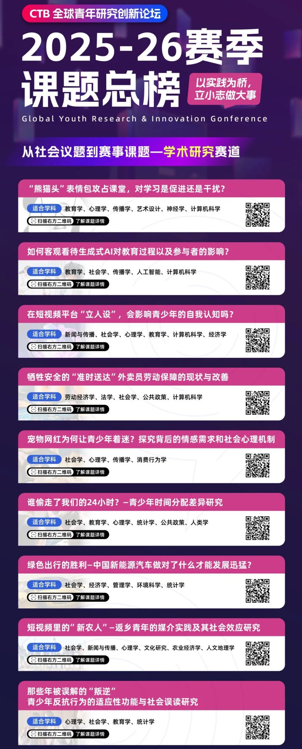 25~26年CTB竞赛大变天：新增公益项目！初高中组赛事新规/课题推荐/组队信息速看