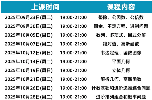AMC10/12考前冲刺培训课程！名校毕业师资助力冲刺AMC10/12前1%！