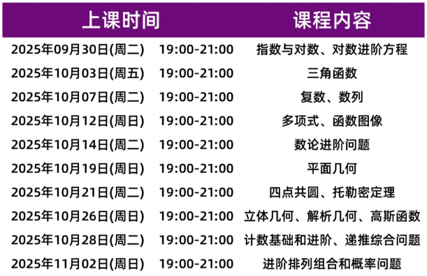 AMC10/12考前冲刺培训课程！名校毕业师资助力冲刺AMC10/12前1%！